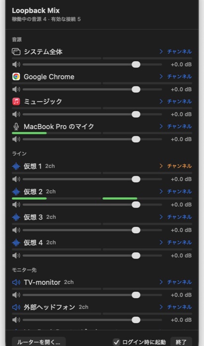 メニューバーのパネル。音源・ライン・モニター先ごとの音量スライダー